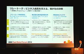 IBM Fast Data Forum 2014